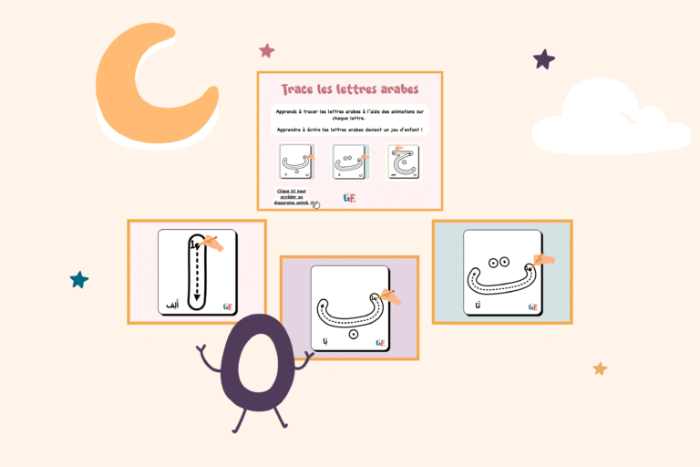 Illustration trace les lettres arabes