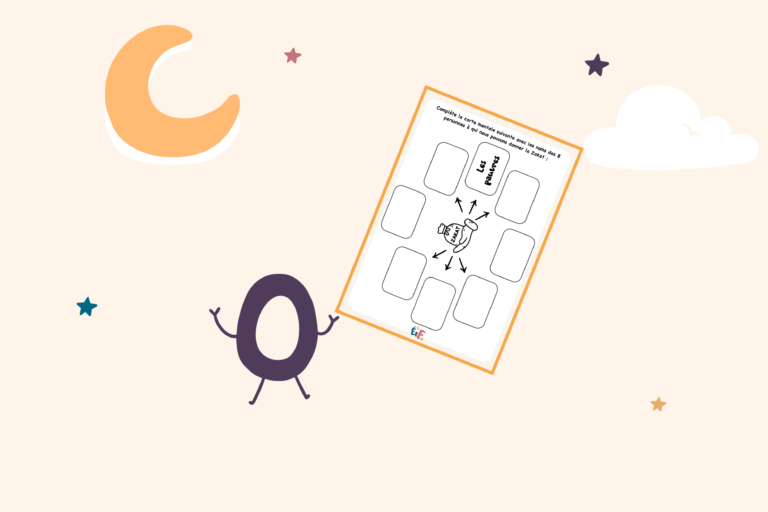 illustration les personnes à qui donner la zakat