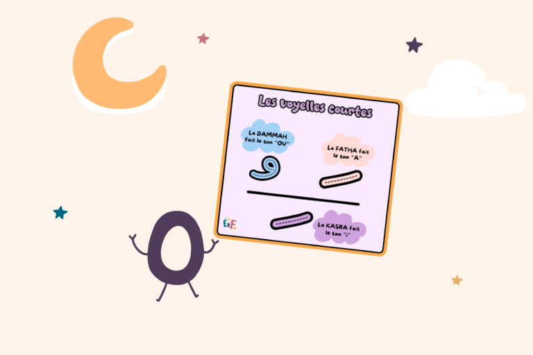 illustration affiche voyelles