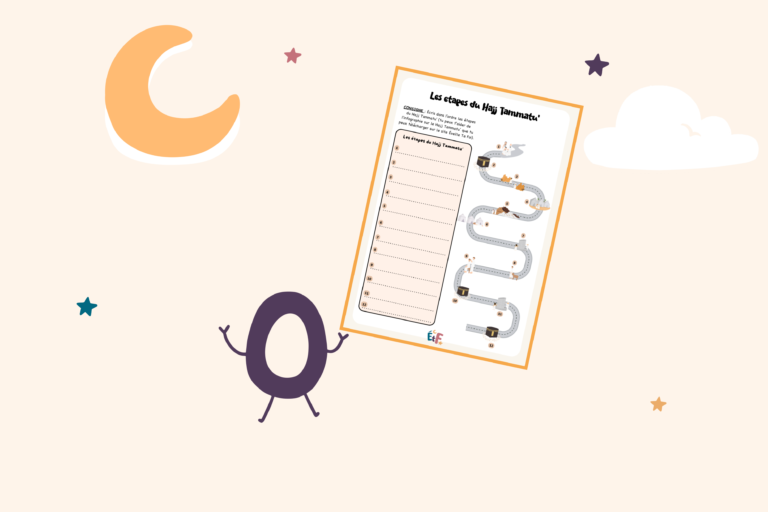 illustration étapes hajj activité