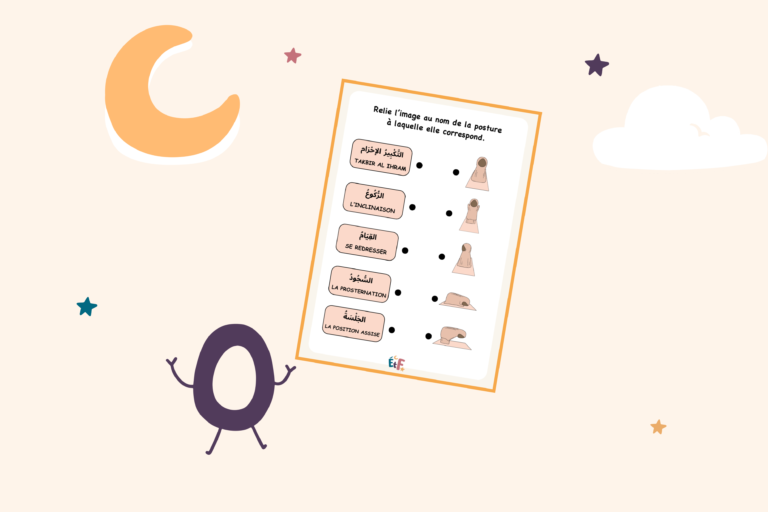 illustration gestes dans la prière