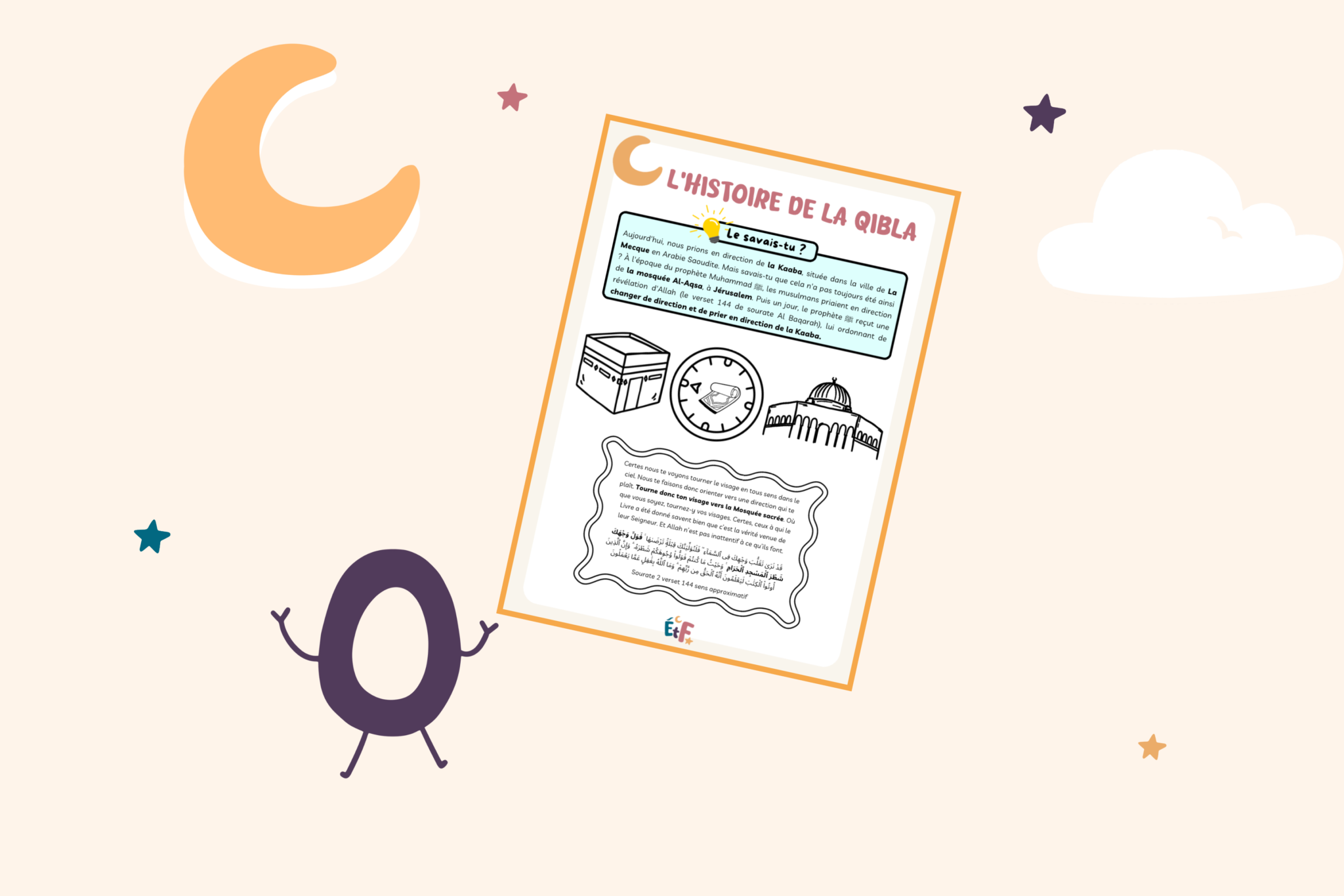 L'histoire de la qibla