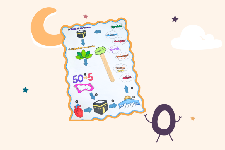 illustration voyage nocturne