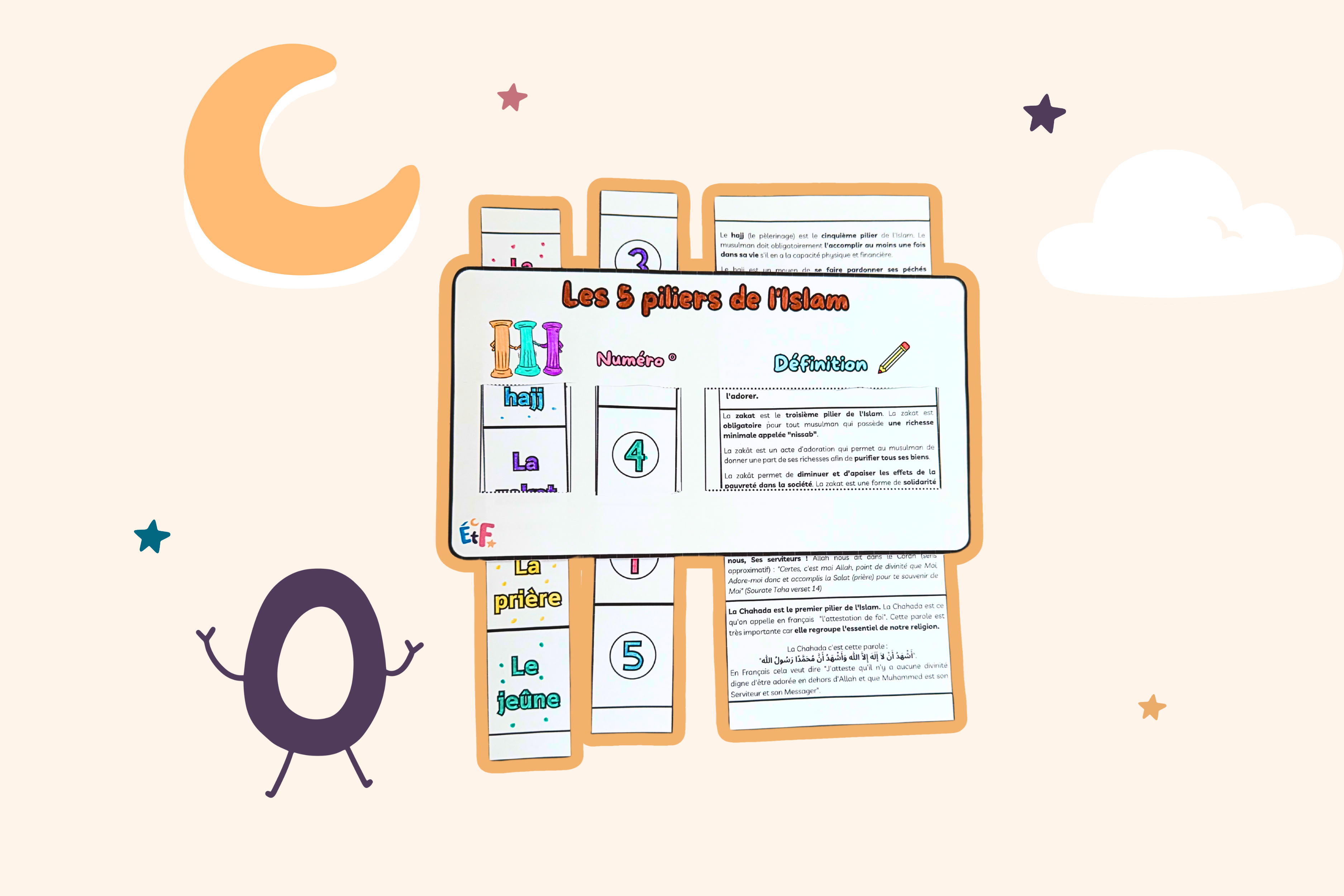 Illustration exercices récap 5 piliers