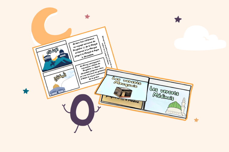 illustration isra miraj