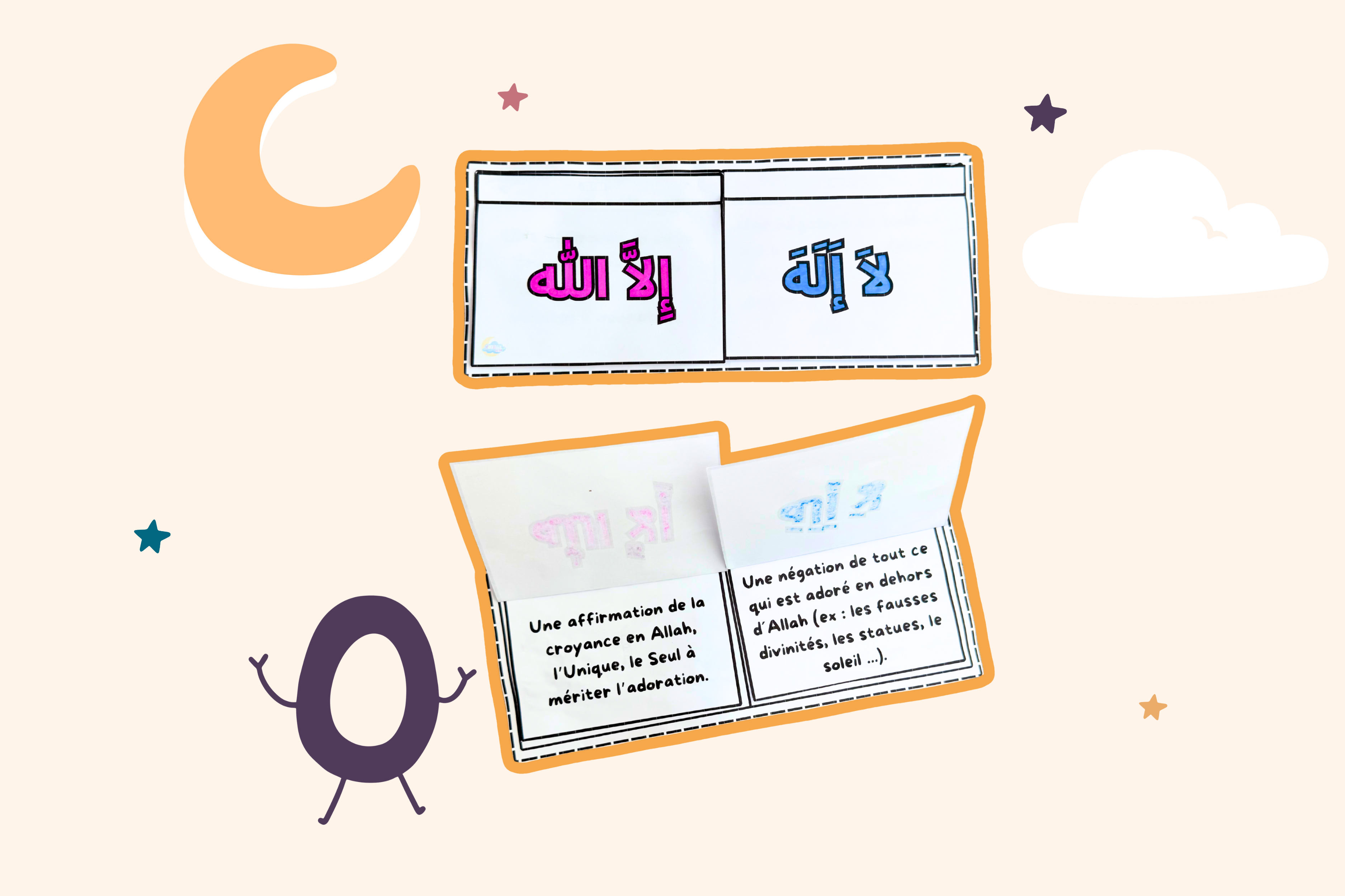 Illustration négation affirmation chahada