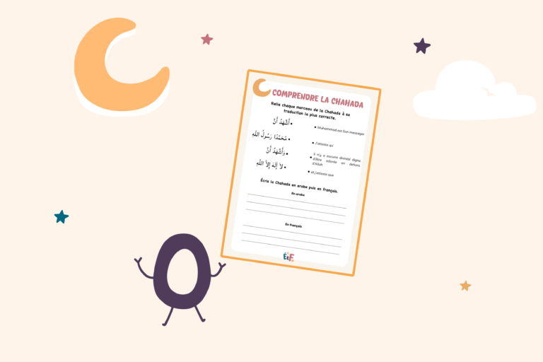 illustration comprendre la chahada