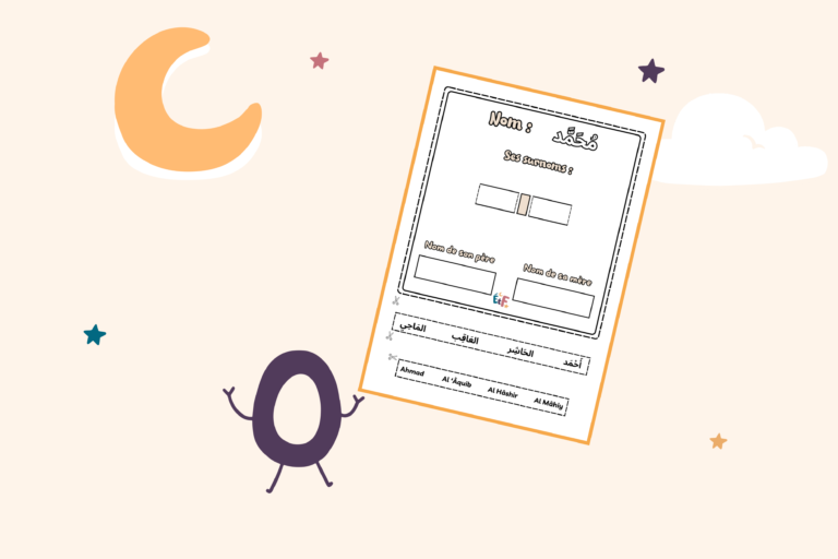 Les surnoms du prophète