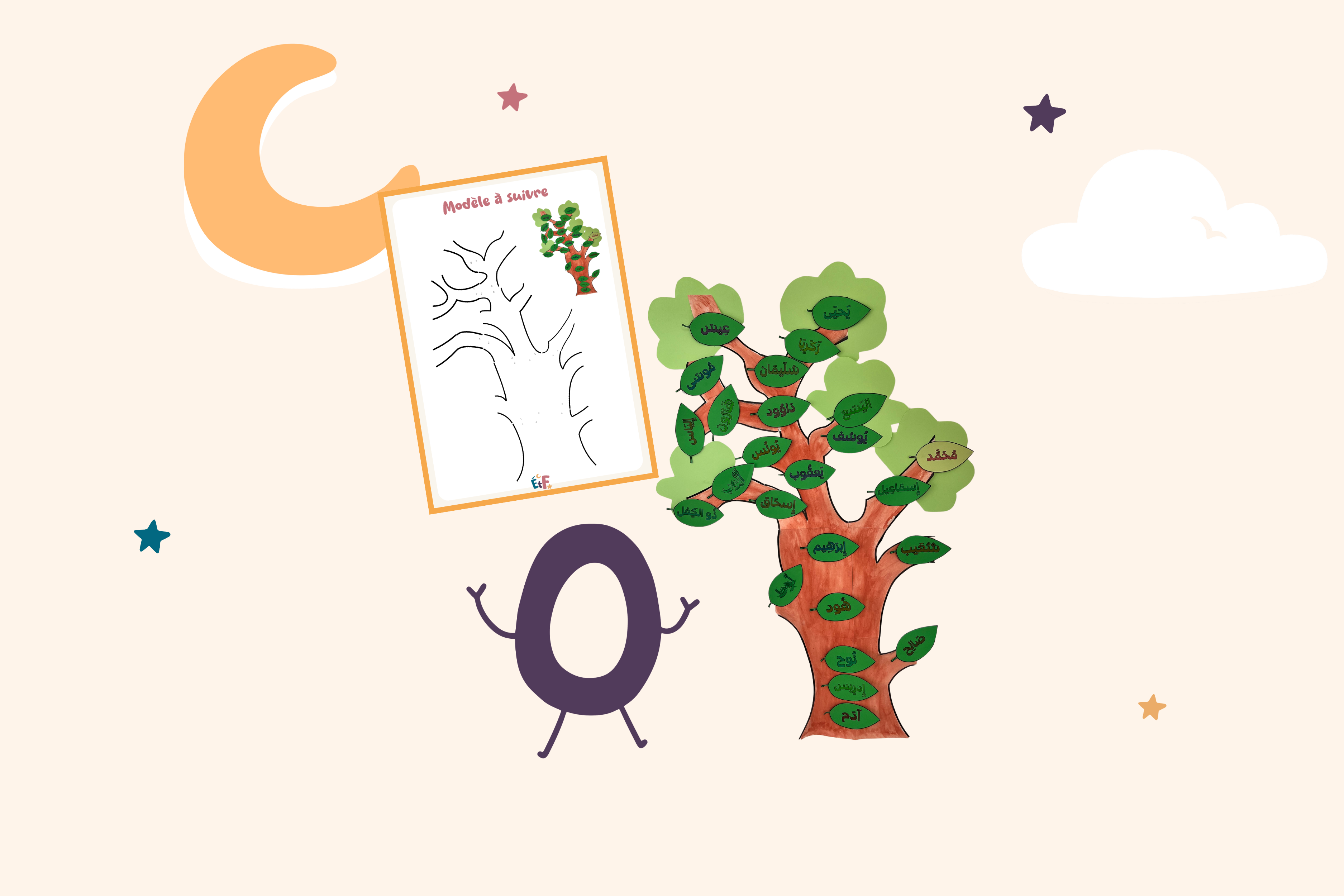 illustration arbre prophètes