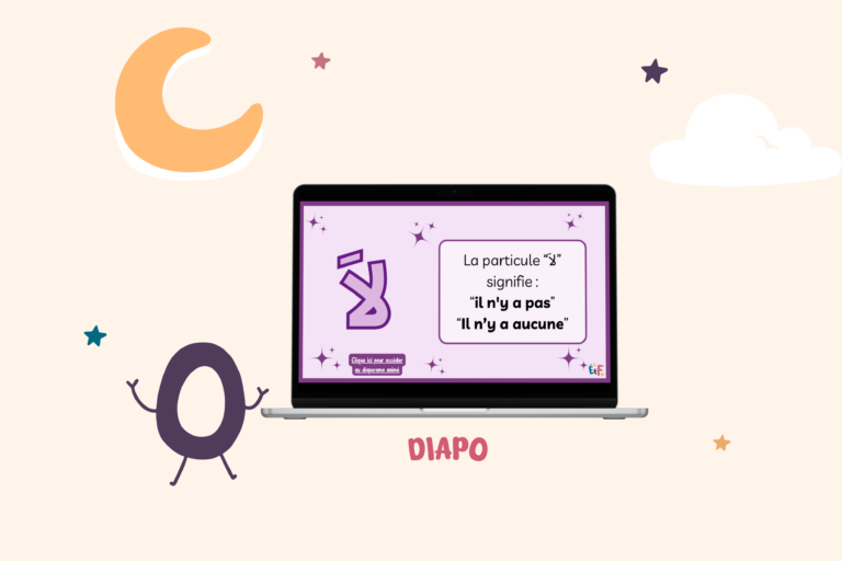 Illustration diapo mot à mot chahada