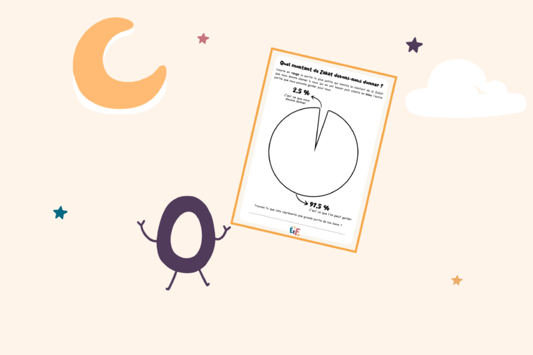 illustration montant zakat