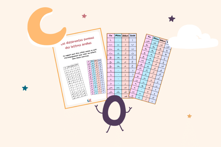 Illustration lettre arabes