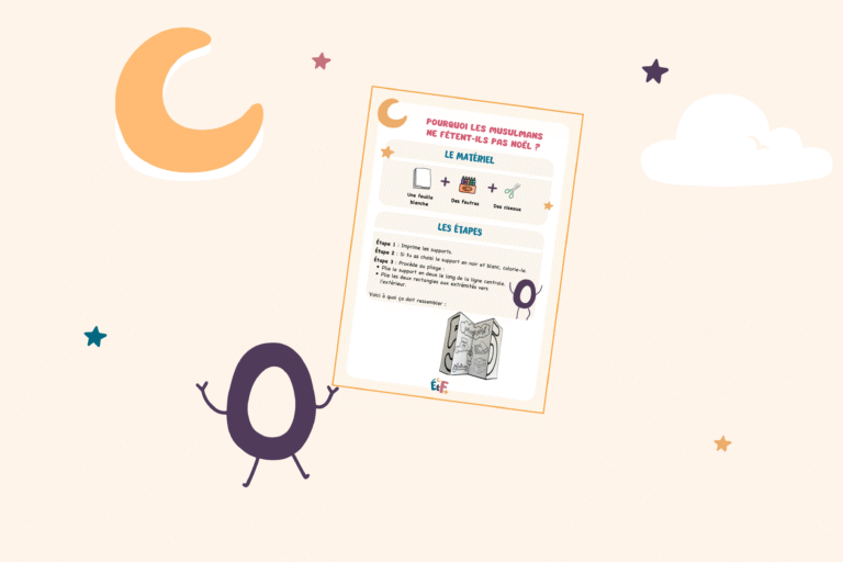 Activité noel photo