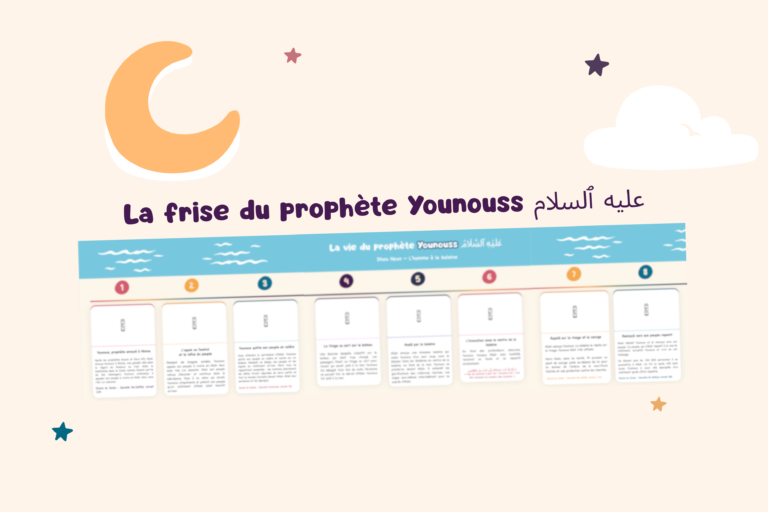 illu prophete younouss