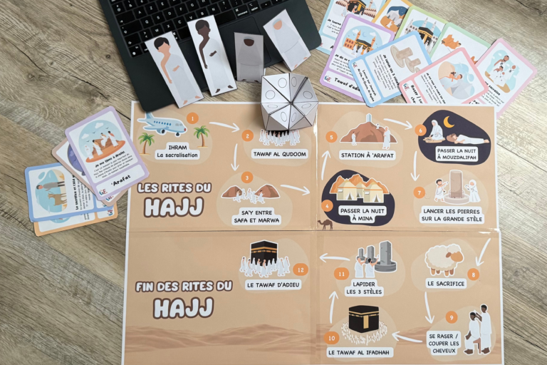 illustration map du hajj