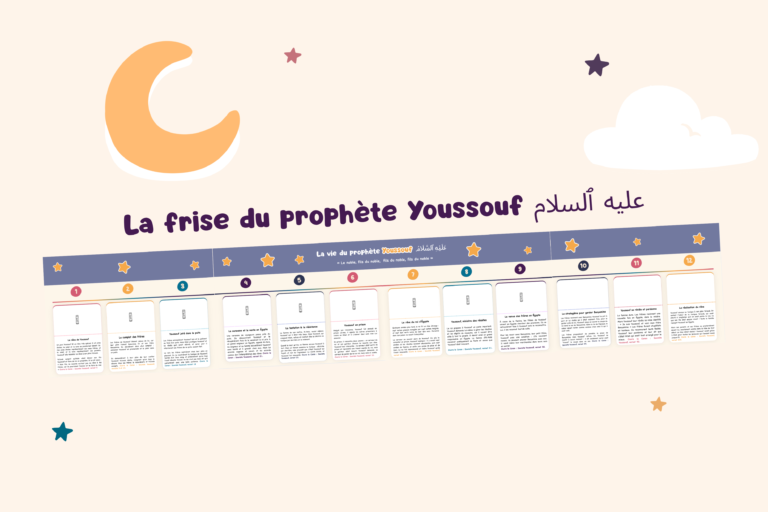 illu prophete youssouf